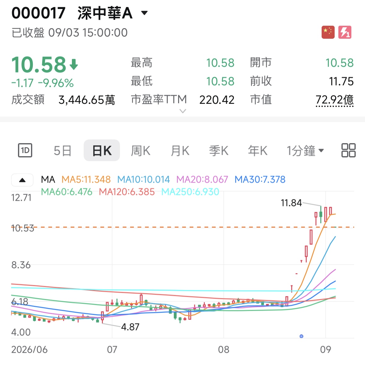 深2.jpg