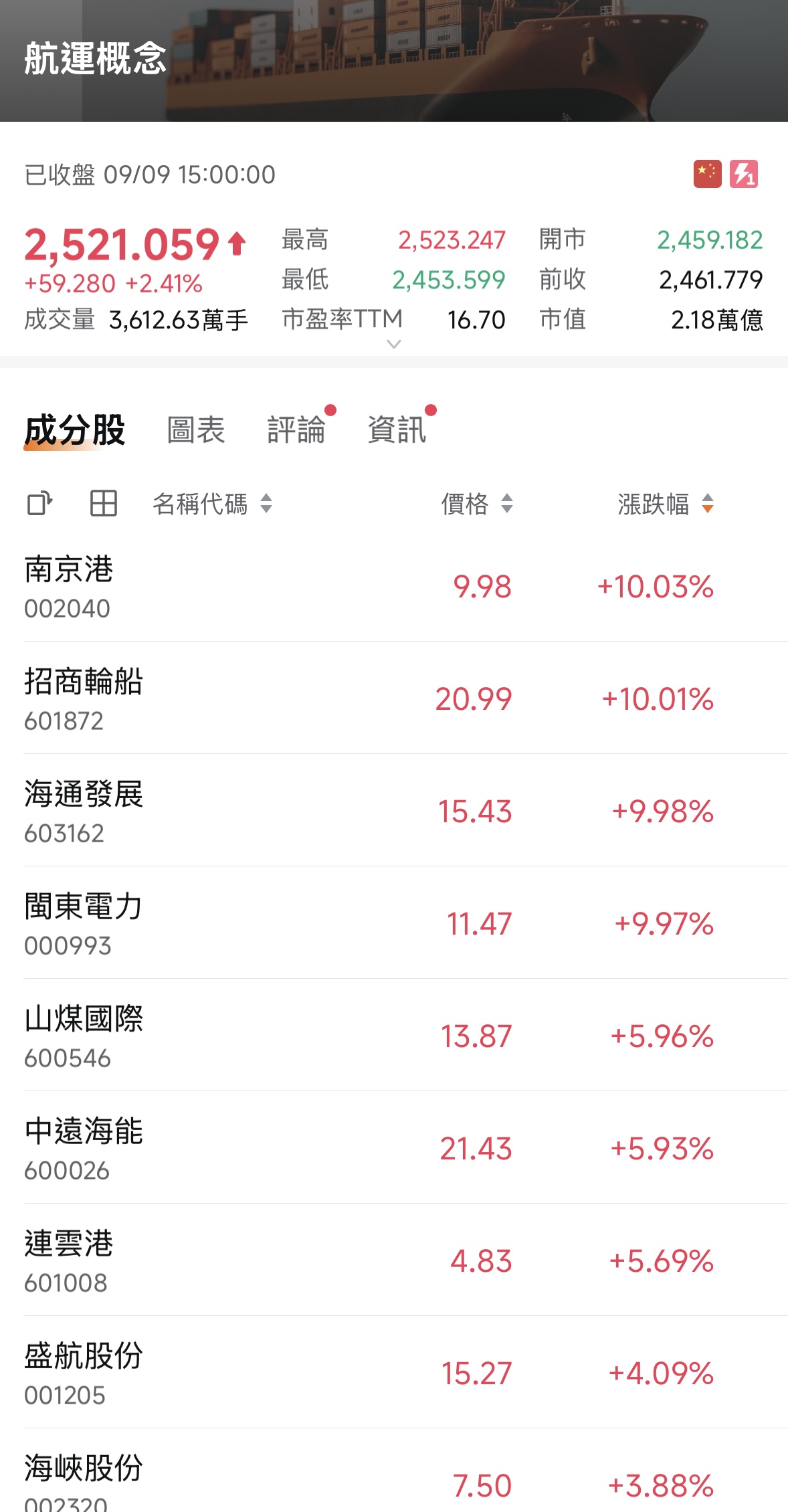 航1.jpg