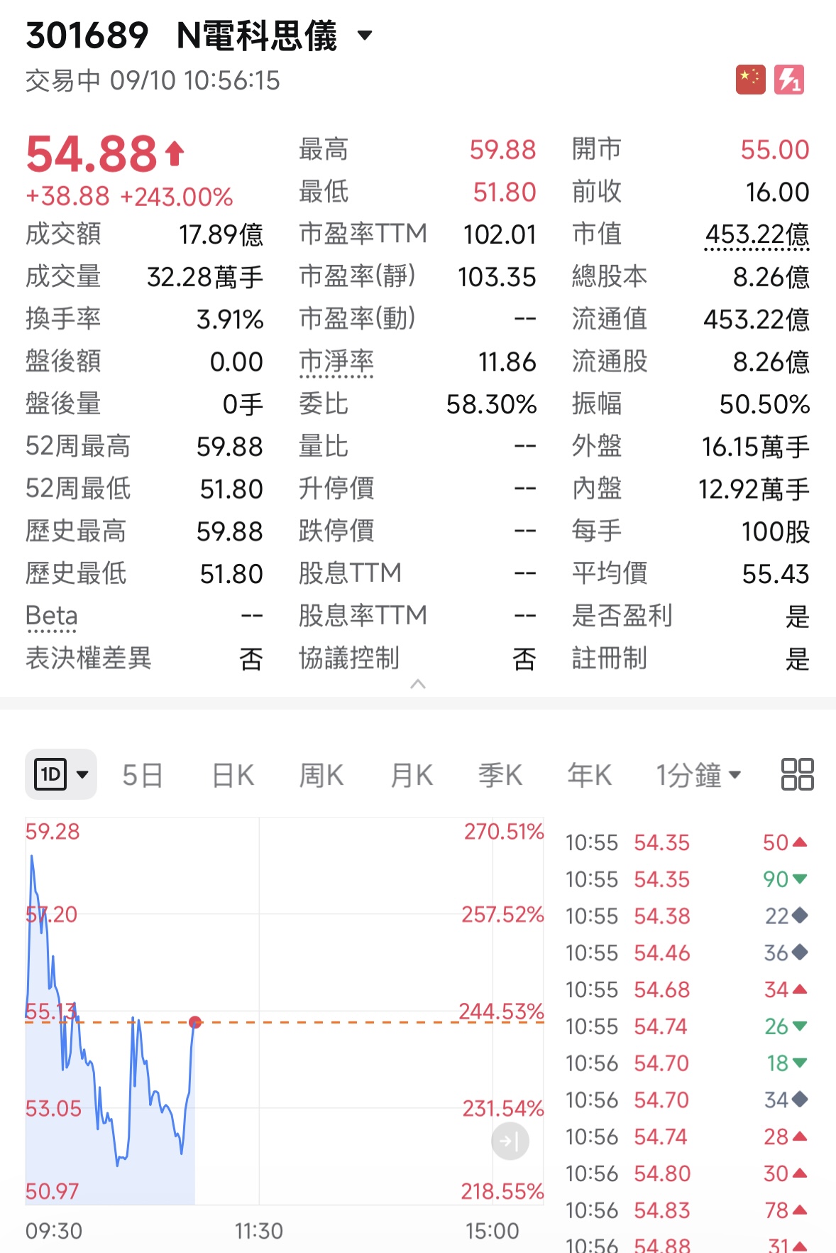 電1.jpg