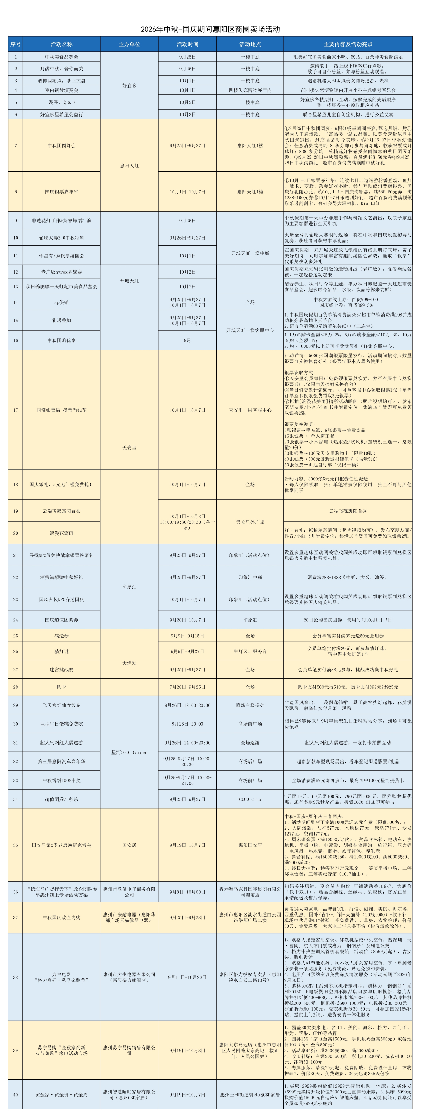 商圈活動.jpg