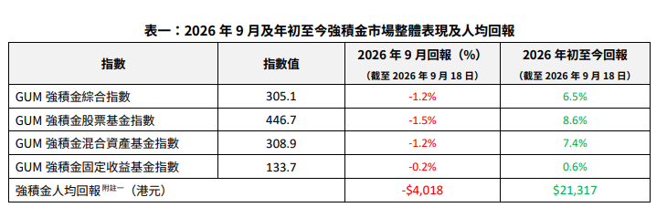 WeChat 圖片_20260923140706.png