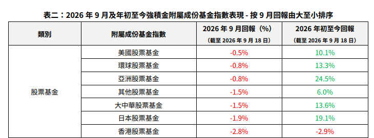 WeChat 圖片_20260923140713.png
