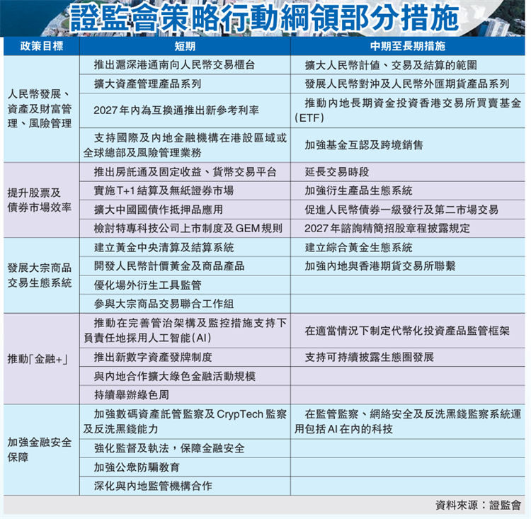 部分措施.png