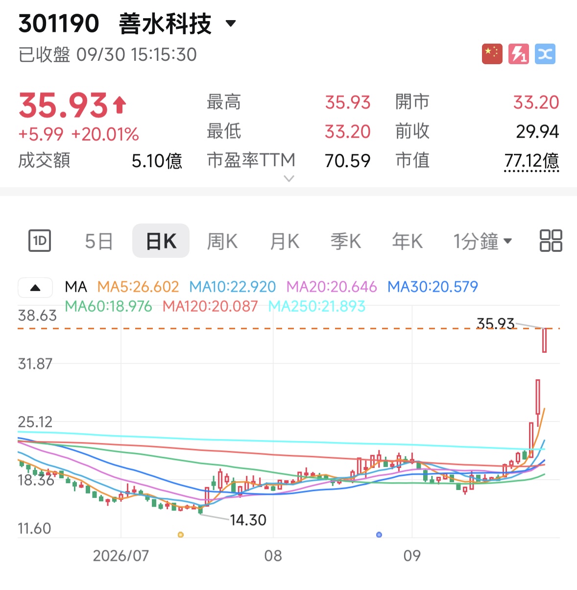 善.jpg