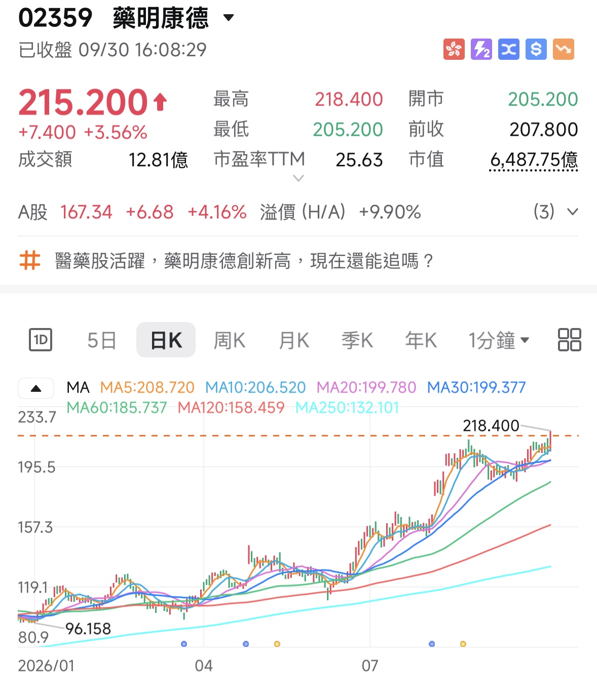 藥2.jpg