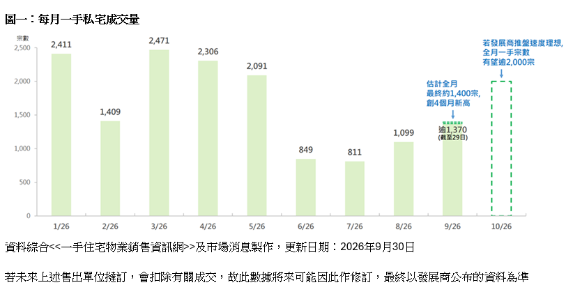 WeChat 圖片_20260930165809.png