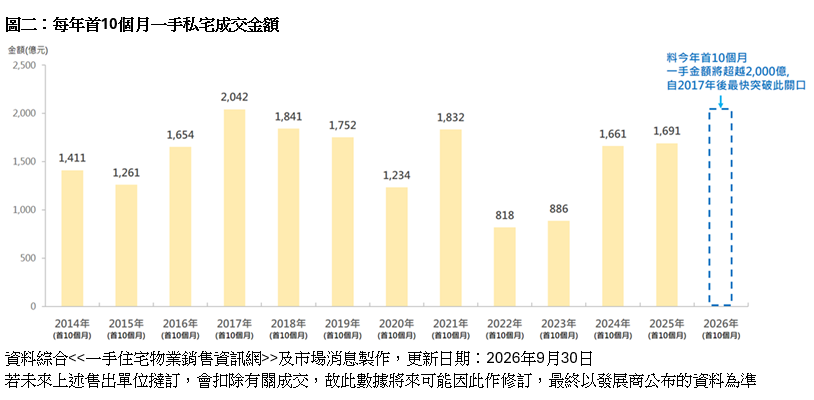 WeChat 圖片_20260930165818.png