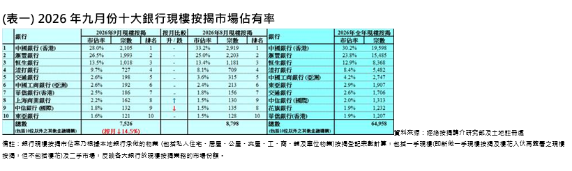 WeChat 圖片_20261002132518.png