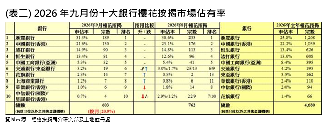 WeChat 圖片_20261002132536.png
