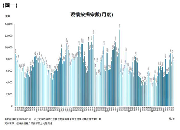 WeChat 圖片_20261002132608.png