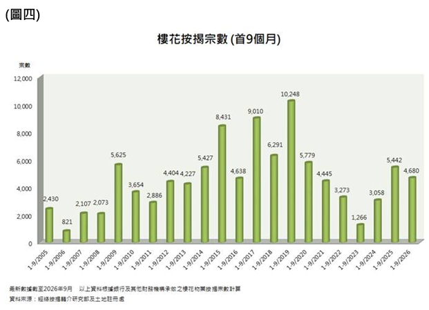 WeChat 圖片_20261002132700.png