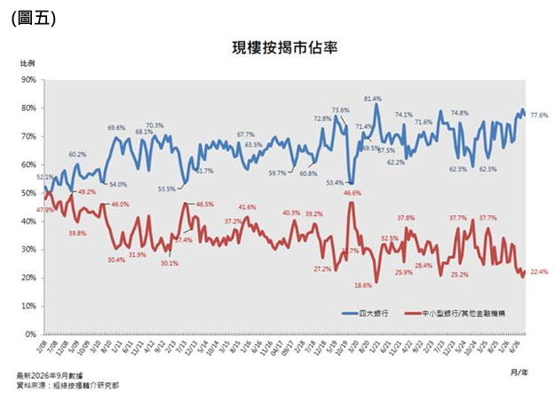 WeChat 圖片_20261002132720.png