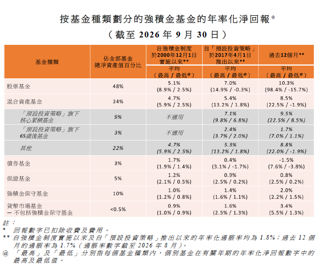 WeChat 圖片_20261006122533.png