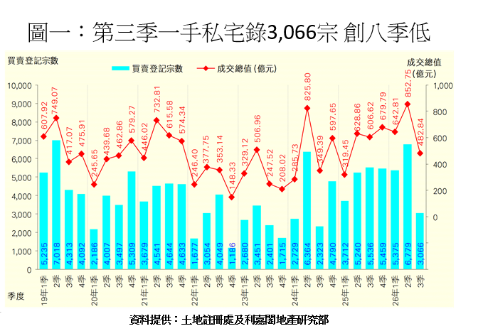 WeChat 圖片_20261007143601.png