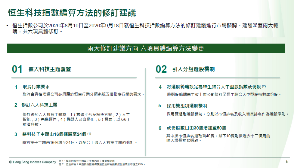 WeChat 圖片_20261007180211.png
