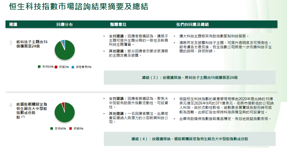 WeChat 圖片_20261007180216.png
