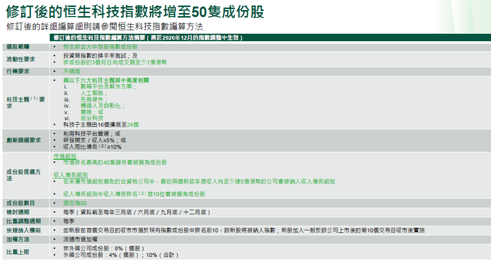WeChat 圖片_20261007180220.png