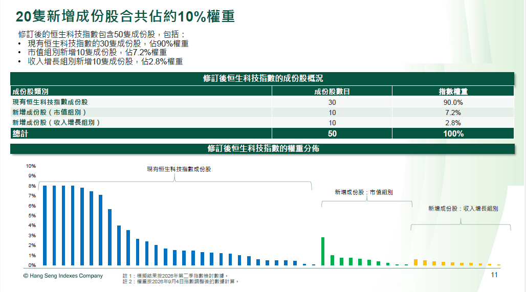 WeChat 圖片_20261007180225.png