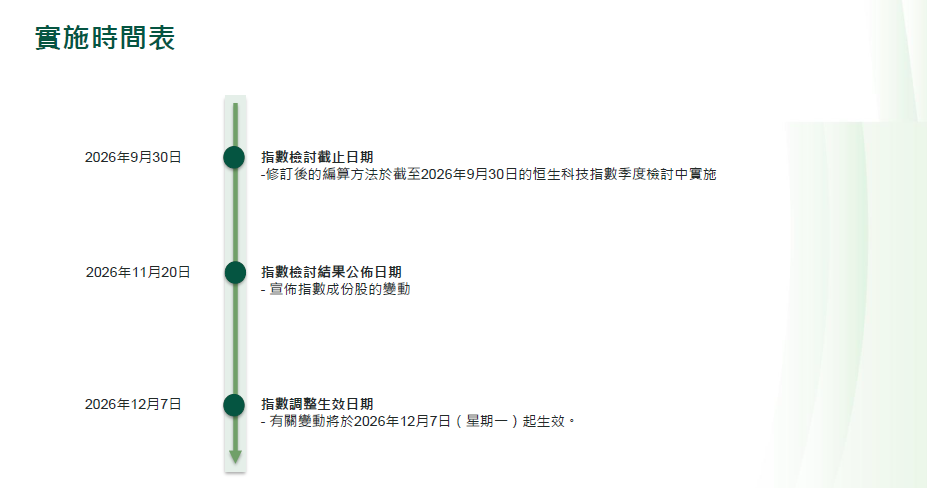 WeChat 圖片_20261007180237.png