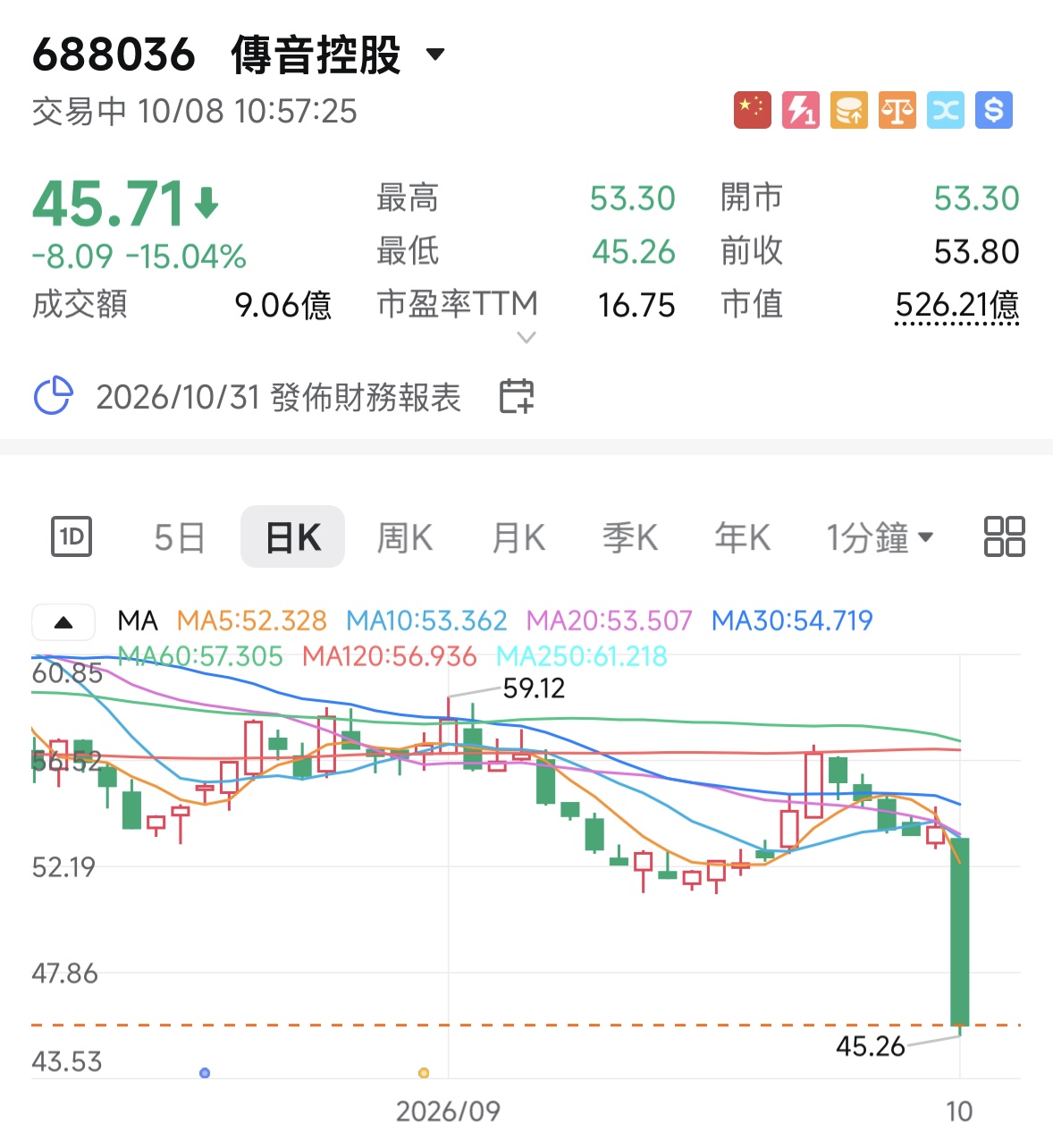 傳1.jpg