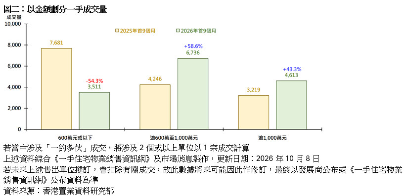 WeChat 圖片_20261008165631.png
