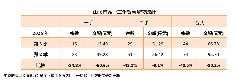 WeChat 圖片_20261009131702.png
