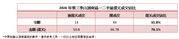 WeChat 圖片_20261009131709.png