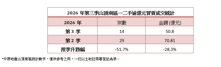 WeChat 圖片_20261009131714.png