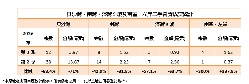 WeChat 圖片_20261009132158.png