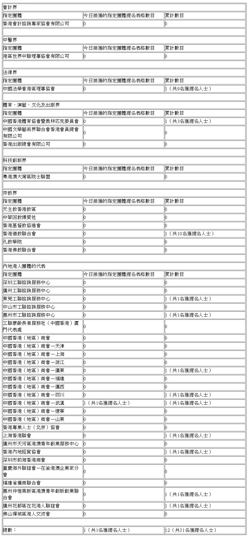 QQ截图20261010160837.png